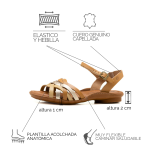 Sandalia KEADY Pleyar - cuero confort - Image 2